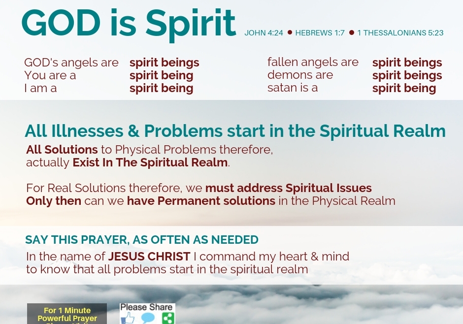GOD Is Spirit